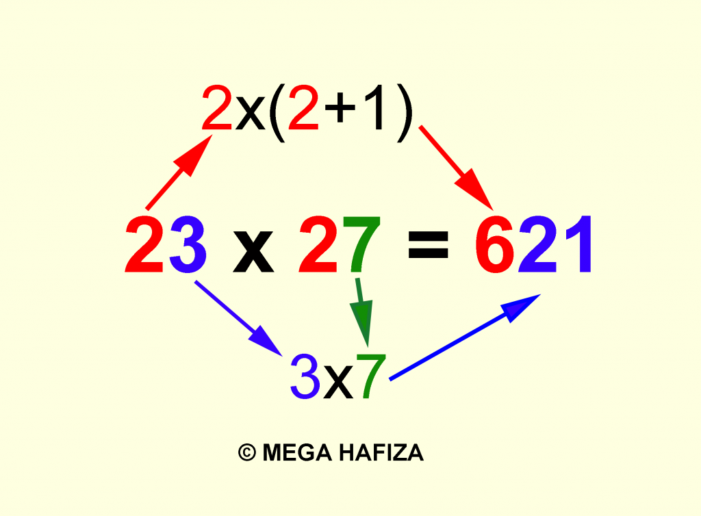 MAT-IPUCLARI-2