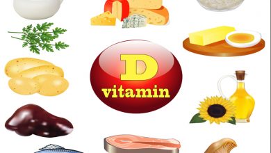 D3 ve D Vitamini