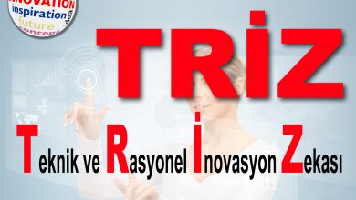 Triz Metodu Nedir?