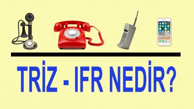 TRİZ - İFR Nedir?