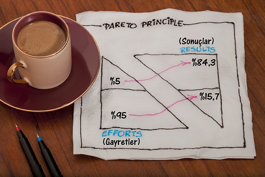 ME - Pareto Prensibi