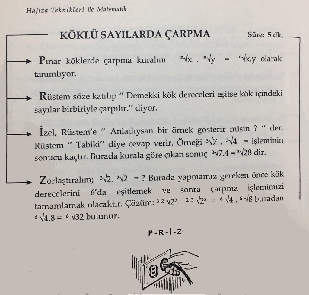 Örnek-1) Hafıza Teknikleri ile Matematik