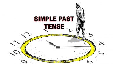 mental map of simple past tense