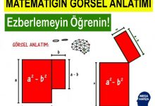 görsel zeka - matematik ve görsel öğrenme