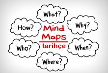 Mind Map, Beyin Haritaları ve Zihin Haritalarının Tarihçesi
