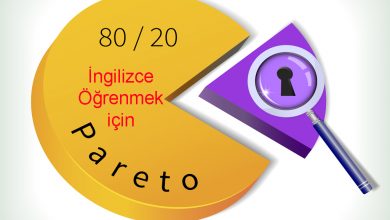 pareto kuralı ile ingilizce öğrenmek nedir