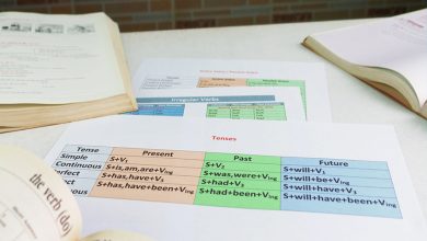 Present Perfect Tense - Örnek Cümlelerle İngilizce Öğreniyorum