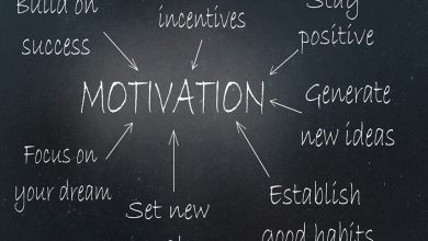 Başlama Motivasyonu – İyi Bir Başlangıç Bitirmenin Yarısıdır