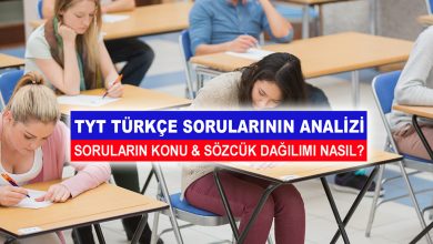 tyt türkçe sorularının analizi - soruların konu ve sözcük dağılımı nasıl