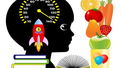 İlkokul Hızlı Okuma Kursu – Pedagojik Süreci Takip Edin!