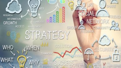 Strateji Nedir – Daha Çok Kazanmak İçin Stratejik Planlamanın Üç Düzeyi