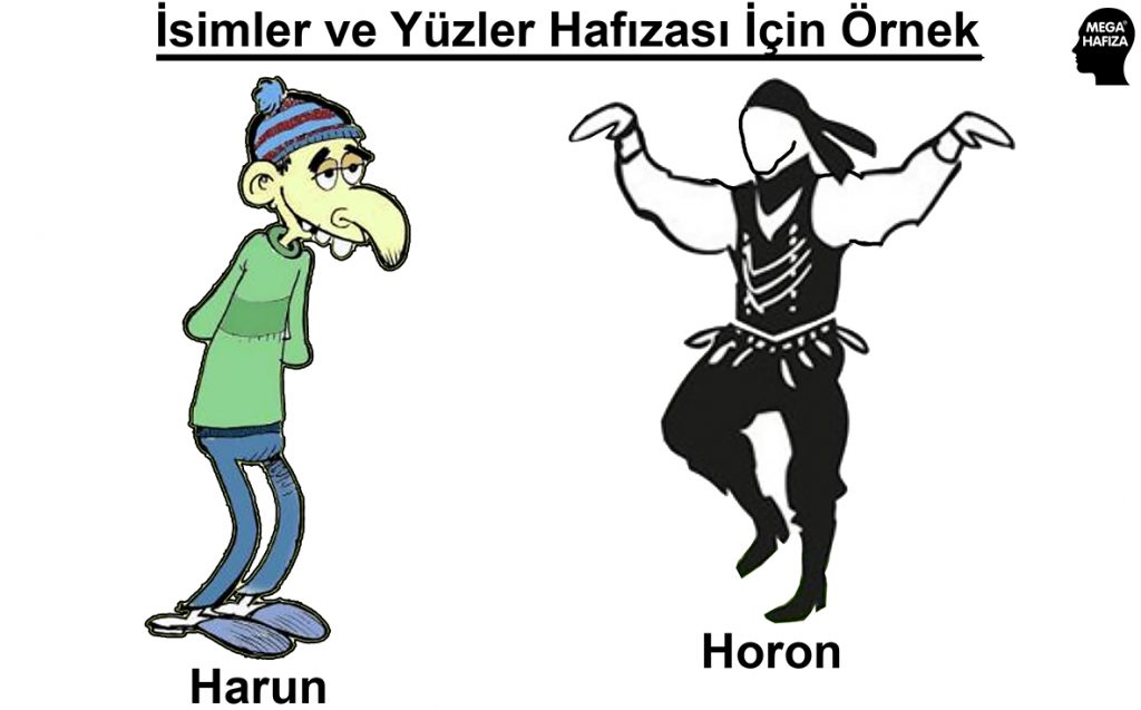 harun - horon