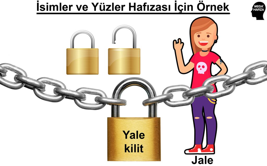 jale - yale