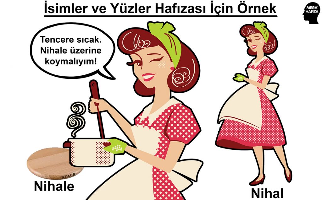 Nihal - İsim hatırlama örnği