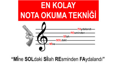 mine soldaki silah resmini kullandı - en hızlı nota okuma tekniği