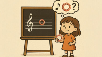 en kolay nota okuma tekniği