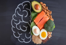 zihin beden ve beslenme