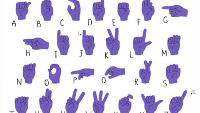 işaret dili alfabesi