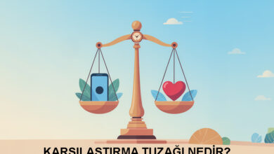 kıyas tuzağı / karşılaştırma tuzağı