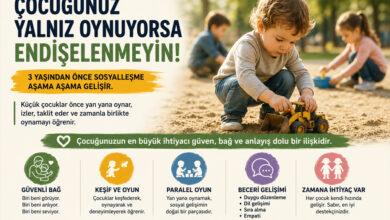 çocuklarda paralel oyun