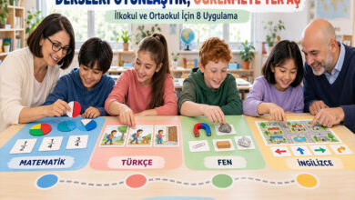 Sınıfta Oyunla Öğrenme